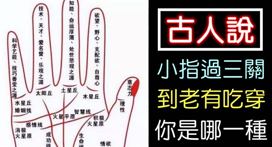 俗語：「小指過三關，到老有吃穿」看看自己屬于哪種